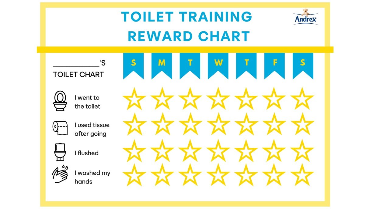 Toilet training reward chart