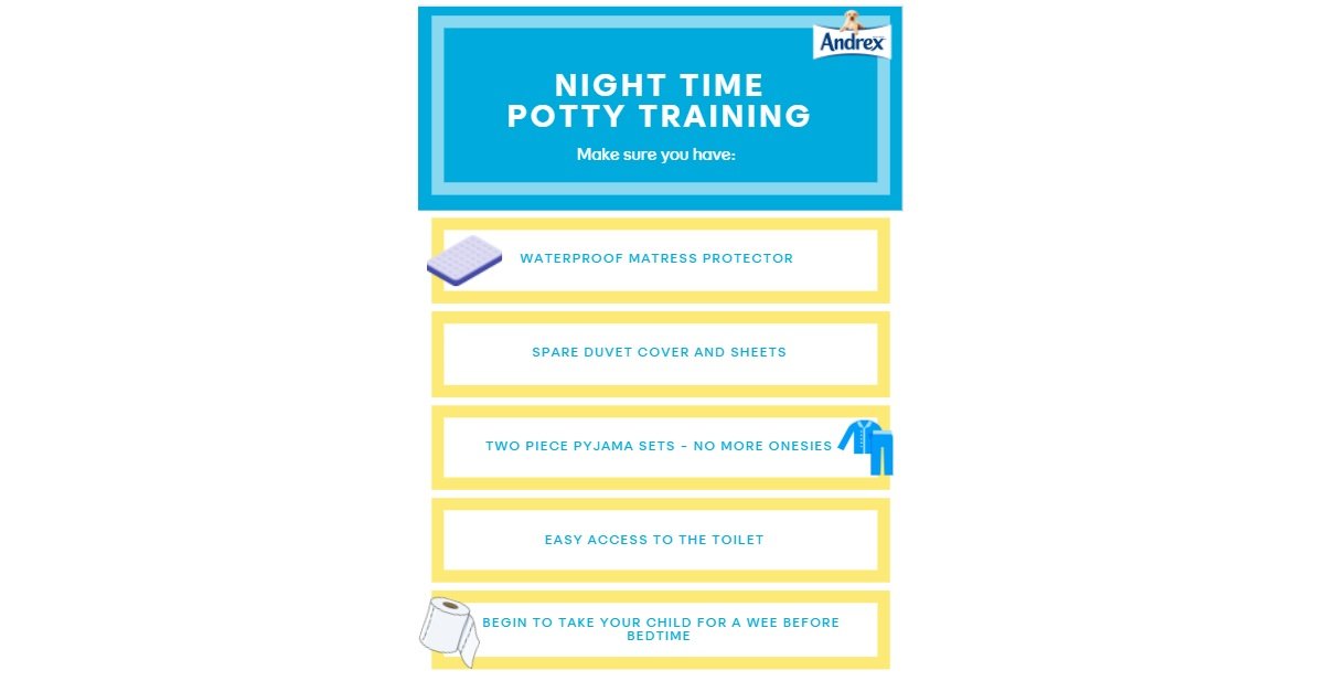 Night time potty training checklist