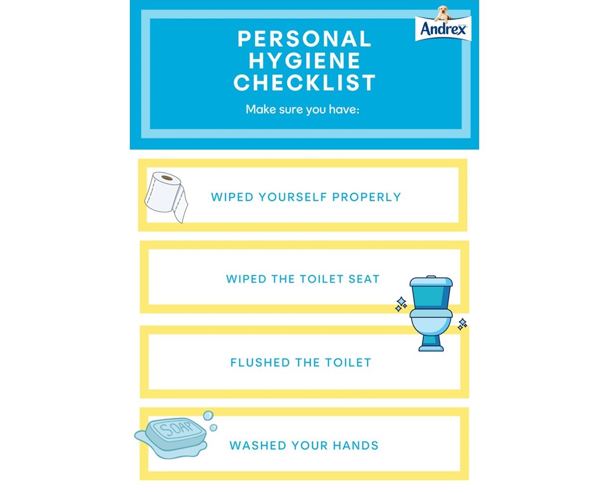 Personal hygiene checklist