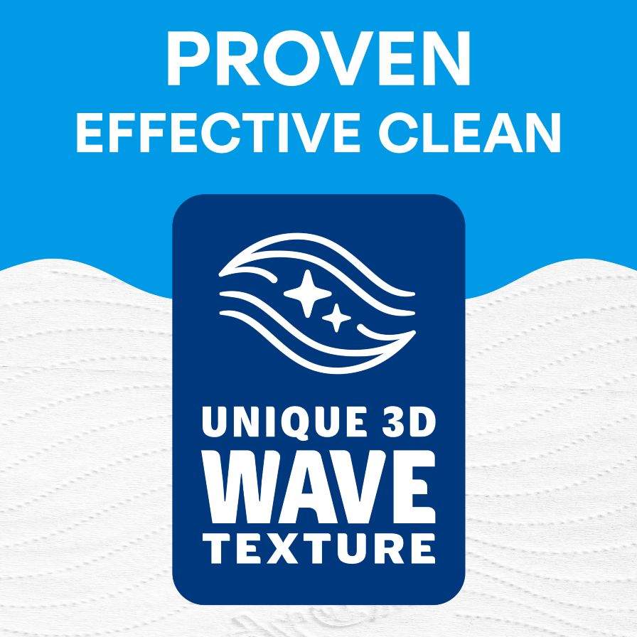 3D Wave texture