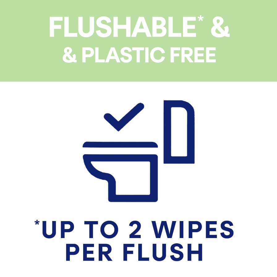 Flushable and Plastic Free