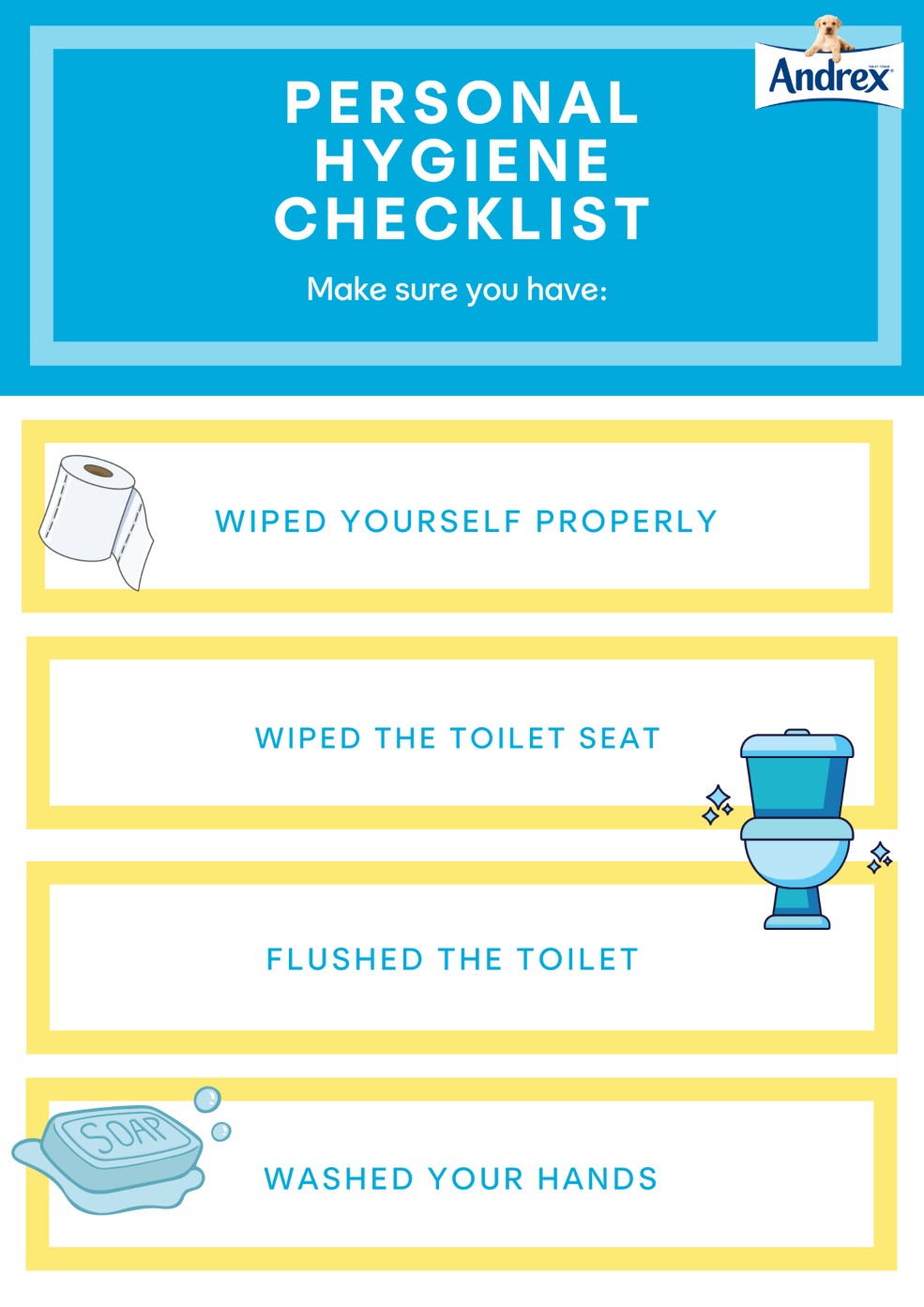 Personal Hygiene Checklist
